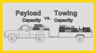Towing vs Payload: What Calgary Drivers Need to Know